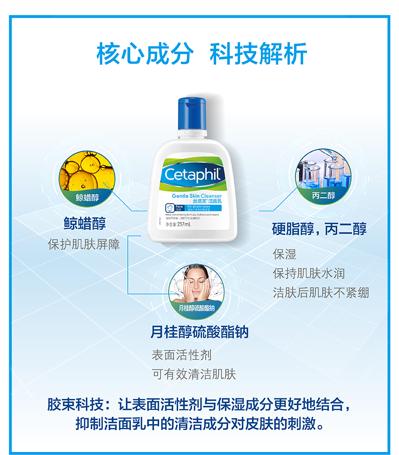 Cetaphil/丝塔芙洁面乳237ml 温和保湿洗面奶 敏感肌适用