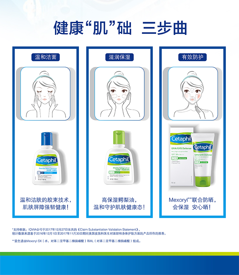 Cetaphil/丝塔芙洁面乳237ml 温和保湿洗面奶 敏感肌适用