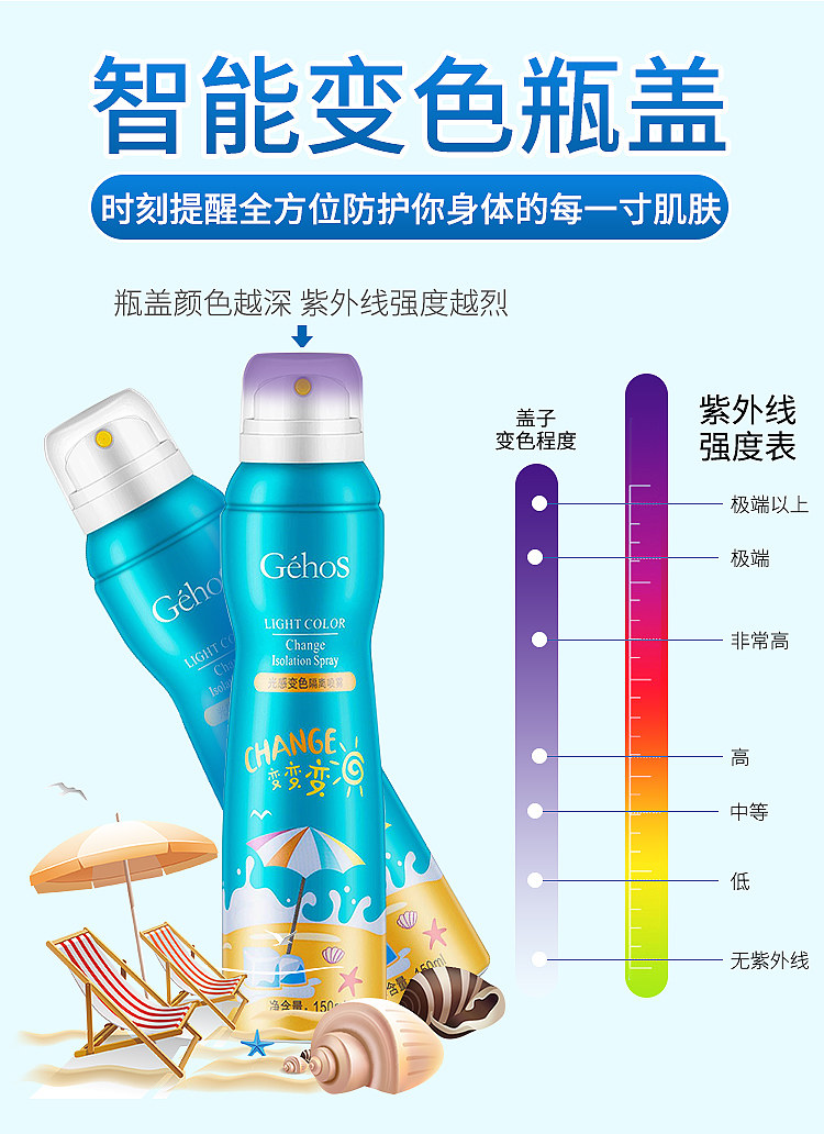 正品姬存希光感变色喷雾150ml 遮瑕补水保湿隔离防晒 刮码